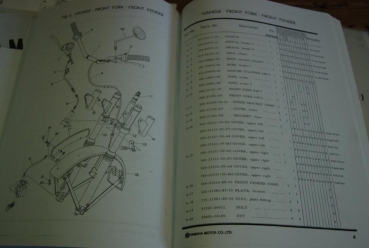 Ersatzteilkatalog Zusatz RD 350 250 Luftgekühlt